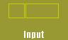  Input 