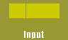  Input 